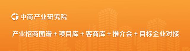 2025中国激光设备行业上市公司全方位对比分析(图6)