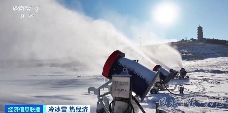 高山缆车、造雪机新突破不断！国产大型冰雪装备忙“上新”(图1)