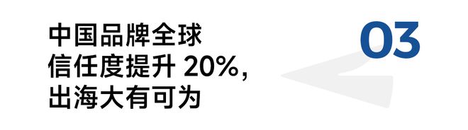 万亿蓝海还是致命深渊？解密国货出海背后的三大金矿与认知陷阱(图9)