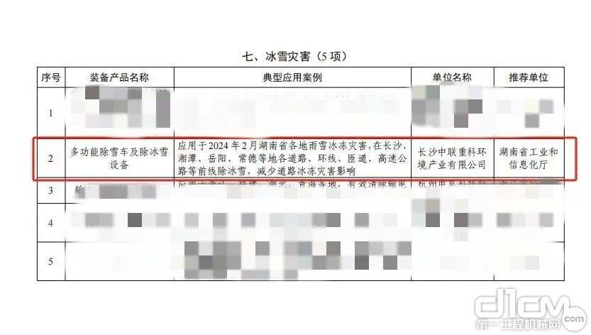 盈峰环境除雪装备入选2024年国家工信部安全应急装备推广典范(图1)