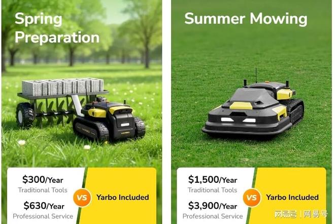 年销2亿的中国扫雪机被北美用户抢爆？(图3)