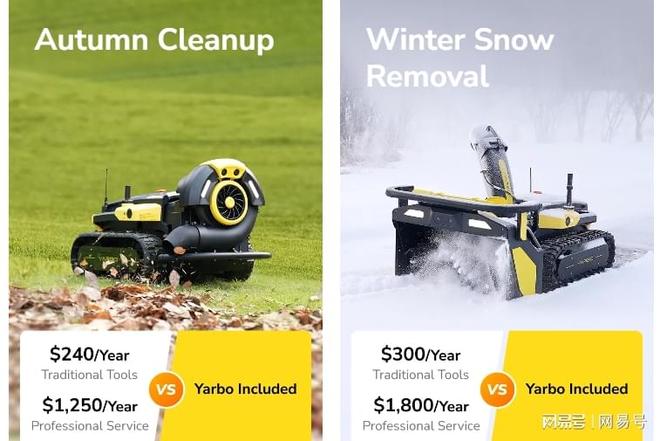 年销2亿的中国扫雪机被北美用户抢爆？(图4)